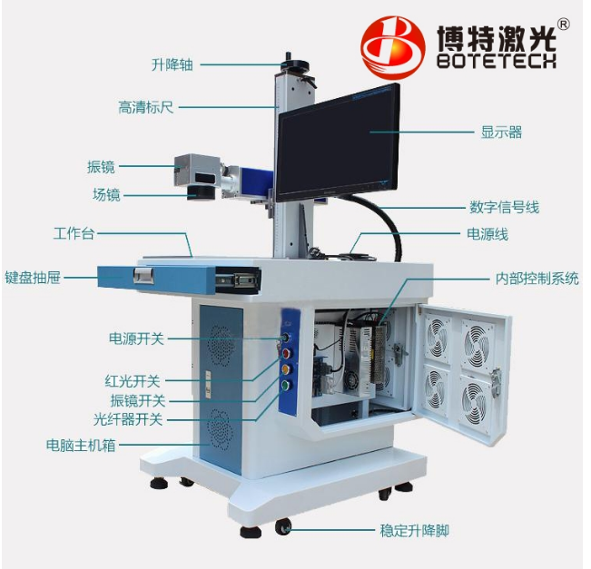 移動(dòng)電源充電寶激光打標(biāo)機(jī)價(jià)格哪個(gè)廠家便宜